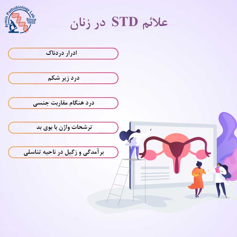 تفاوت علائم STD و عفونت قارچی