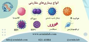 بیماری‌های مقاربتی کشنده