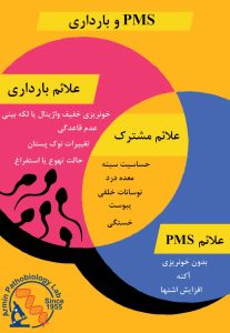 علائم PMS در مقابل علائم بارداری