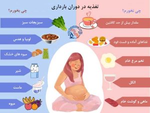 آیا رژیم‌غذایی در دوران بارداری مجازاست؟