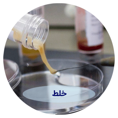 خلط خلط