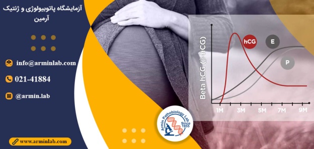 سطوح پایین hCG در بارداری