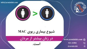 عفونت ریوی مایکوباکتریوم آویوم کمپلکس(بیماری ریوی MAC)