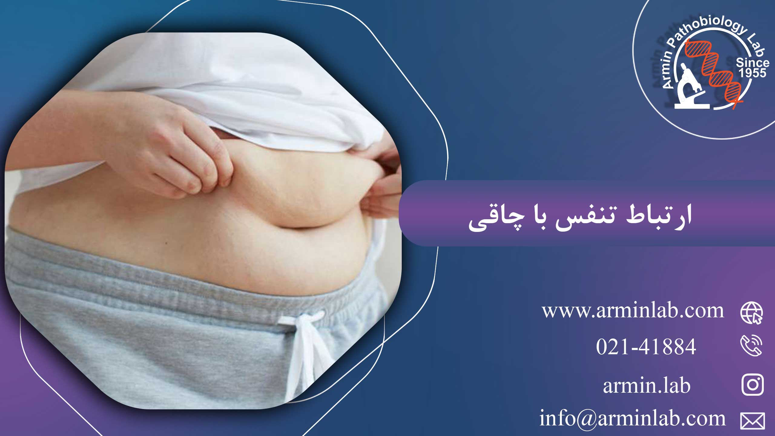 ارتباط تنفس با چاقی