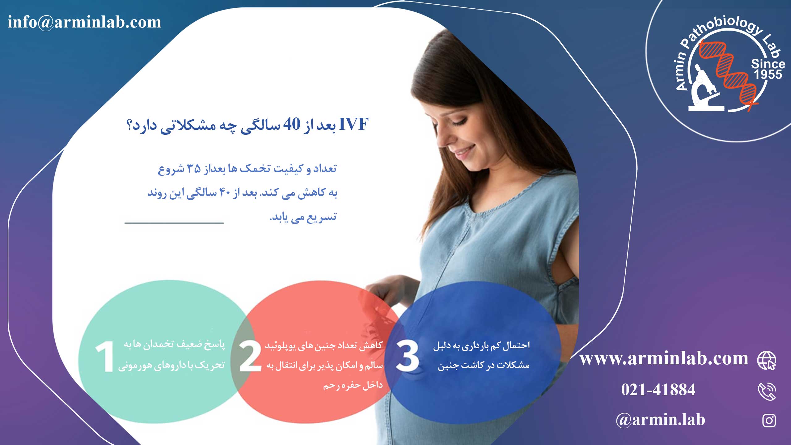 IVF بعد از 40 سالگی