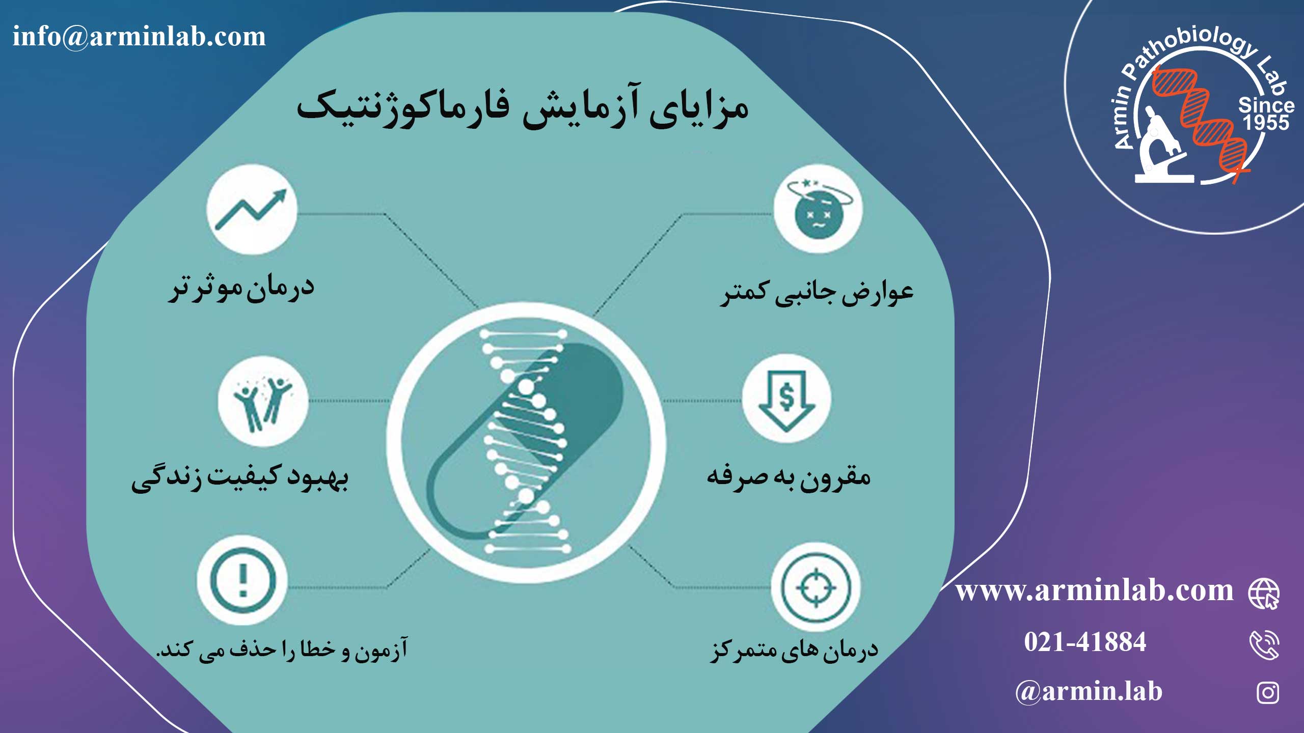 آزمایش فارماکوژنتیک چیست؟