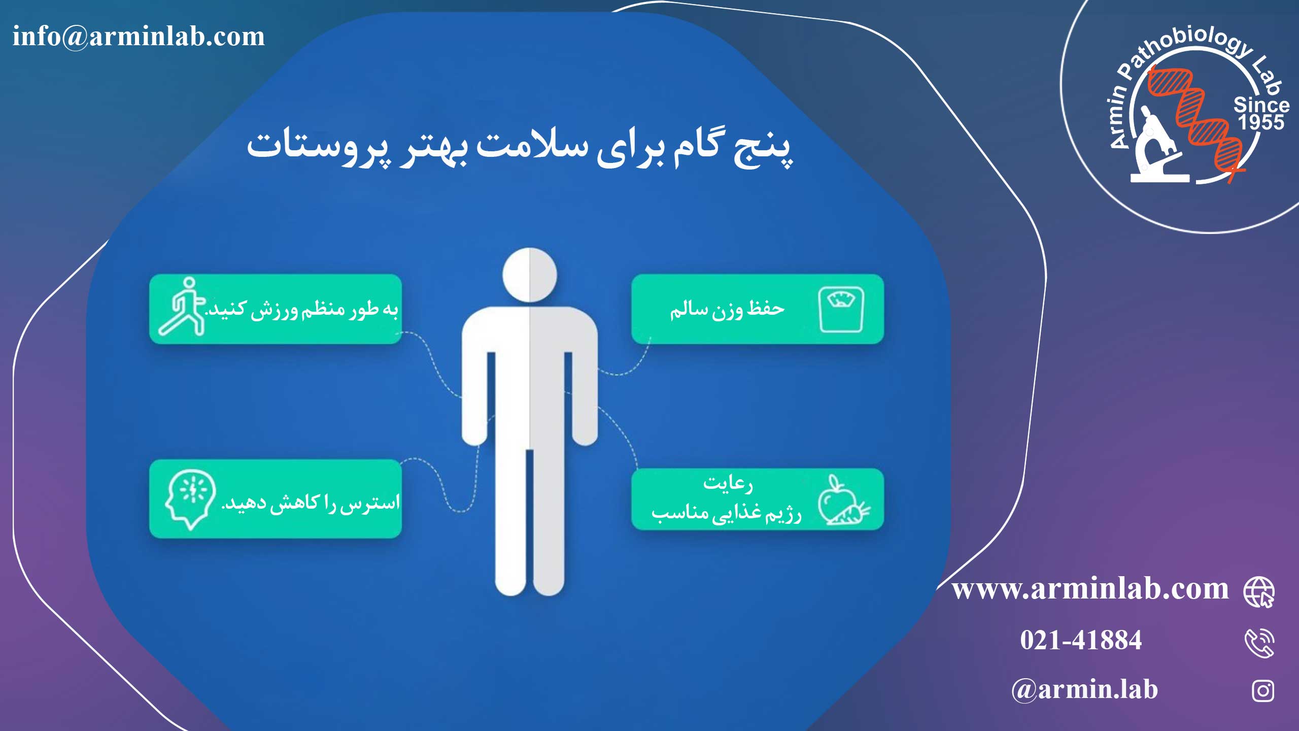 رژیم غذایی و پروستات
