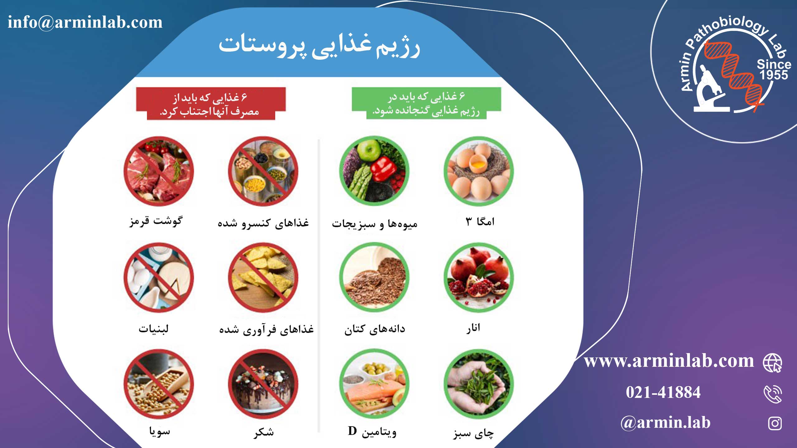 رژیم غذایی و پروستات