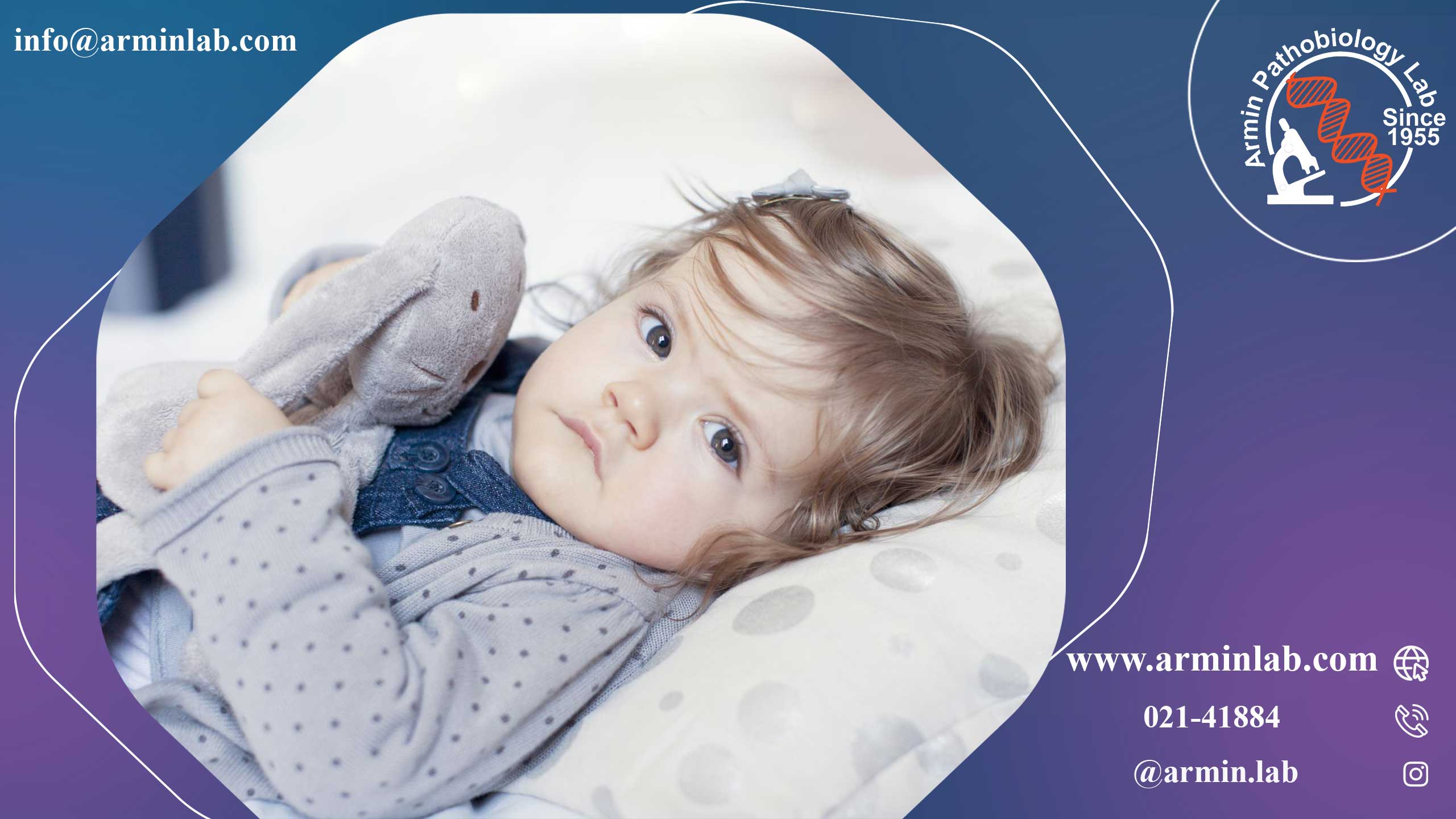 هایپرکپلکسی ارثی (HPX)