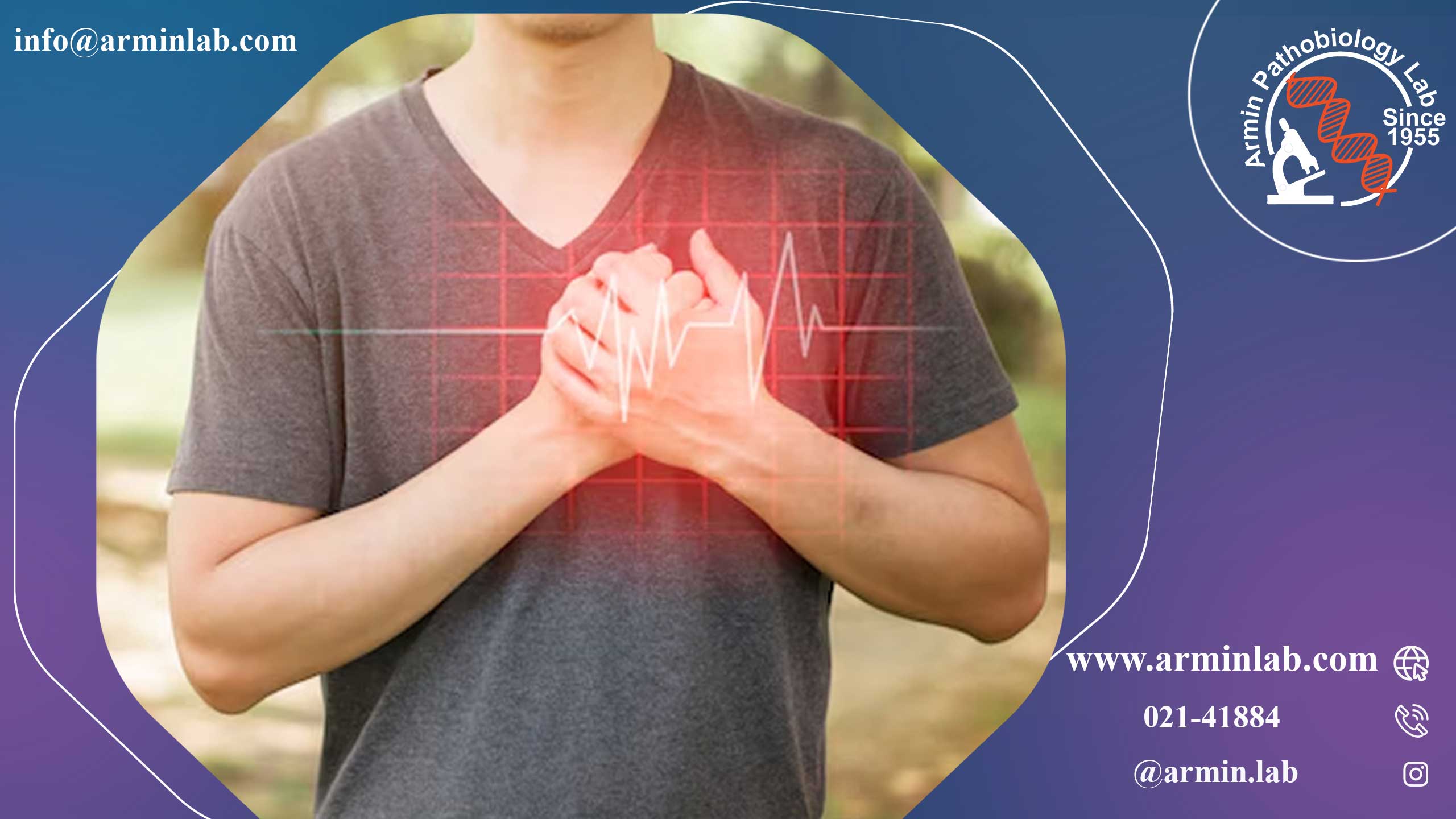 سندرم ولف-پارکینسون-وایت 